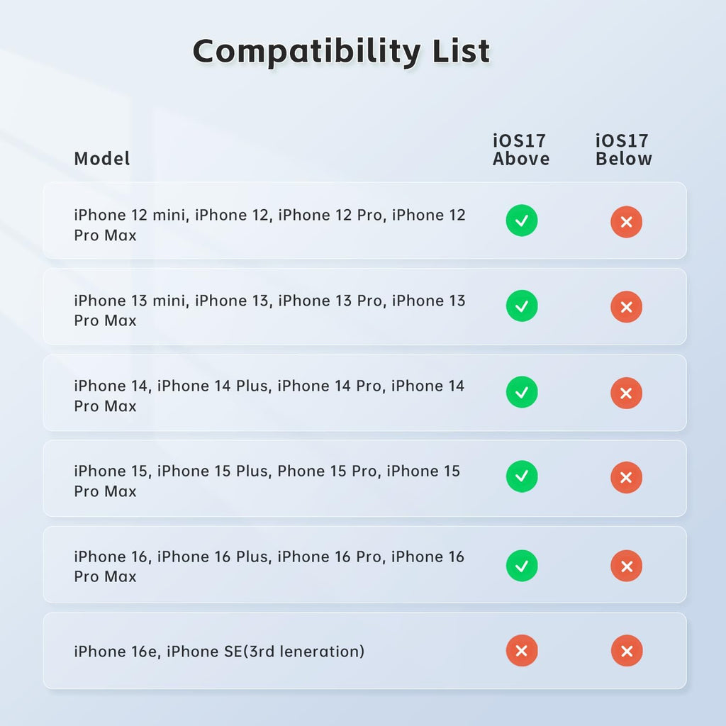 Only for iPhone, MOGO [Apple MFi Certified] Gimbal Stabilizer for iPhone Stabilizer for Video Recording and Control Native Camera by Remote Control and Apple Watch, OTA Upgrade Supported