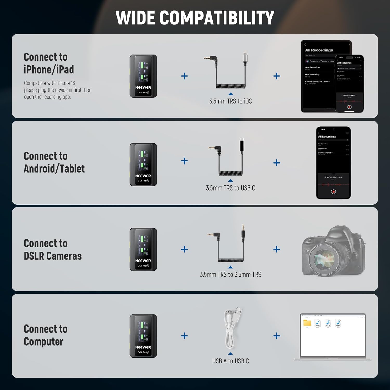 NEEWER CM28 PRO Wireless Lavalier Lapel Microphone System with Charging Case 48KHz 16 Bit Uncompressed Audio Noise Canceling 4GB Storage 9Hrs Recording Compatible with iPhone iPad Android Camera PC
