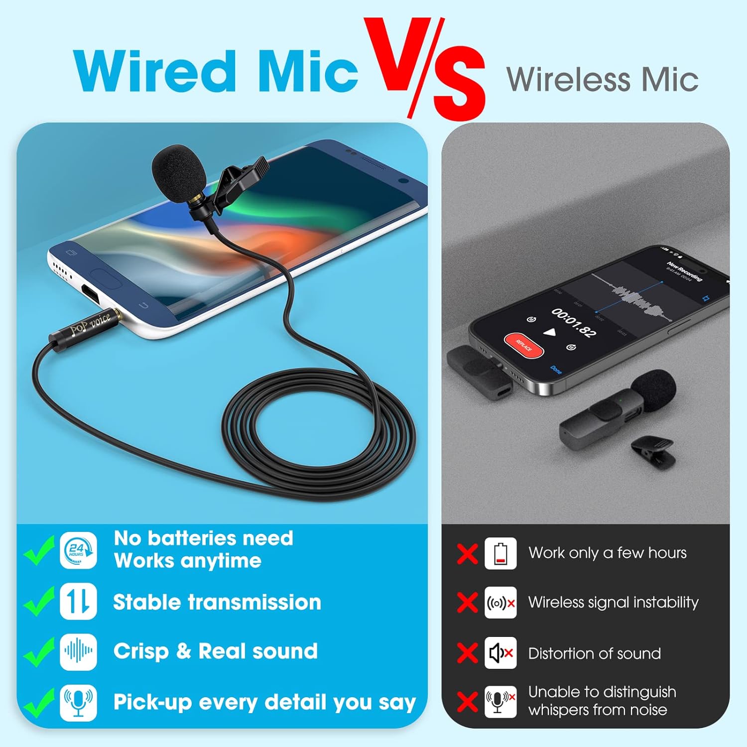 PoP voice 16 Feet Lavalier Microphone for 3.5mm Devices, Android and Camera - Noise Cancelling Lapel Mic TRRS Omni Mic for Phones, TikTok, Video Recording (with a TRS Adapter, 2 Clips and 4 Covers)
