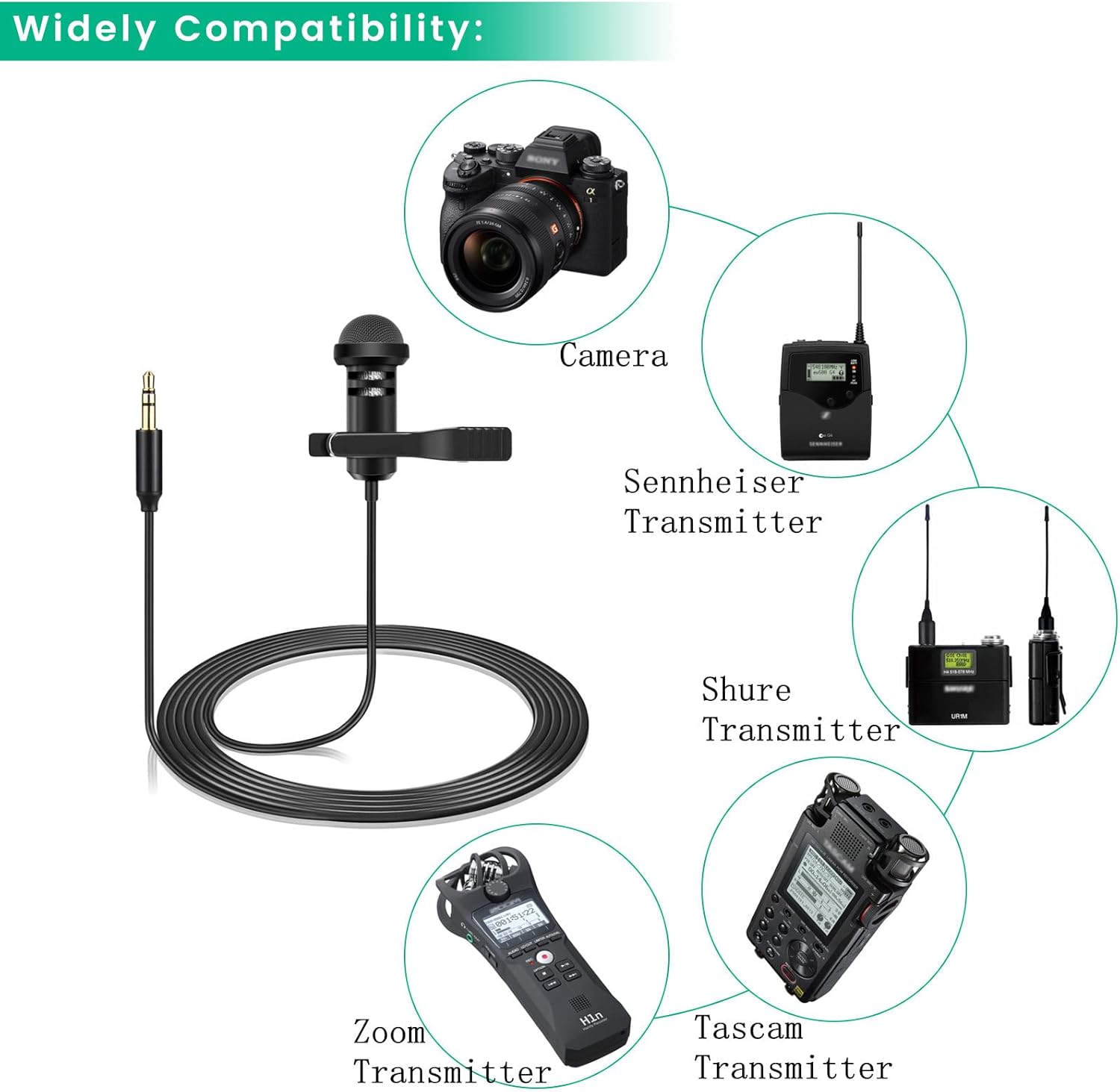 Lavalier Microphone for Rode Wireless GO 2 / ii & DJI Mic Transmitters, Omnidirectional Lapel Lav Videomic with Clip, 5 ft