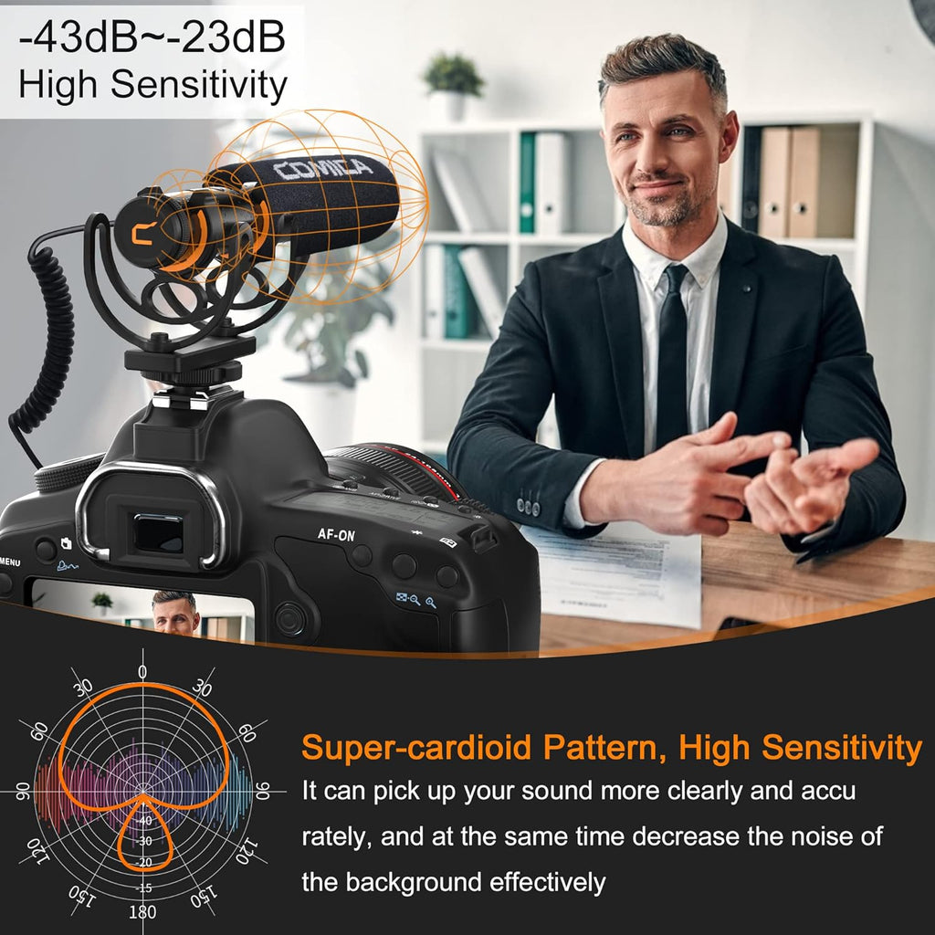 COMICA VM20 Shotgun Microphone, Professional Super Cardioid Video Mic with Shock Mount, Camera Microphone Kit for Smartphone/DSLR Camera/Camcorder, Perfect for Interview, Video Shooting, Vlog