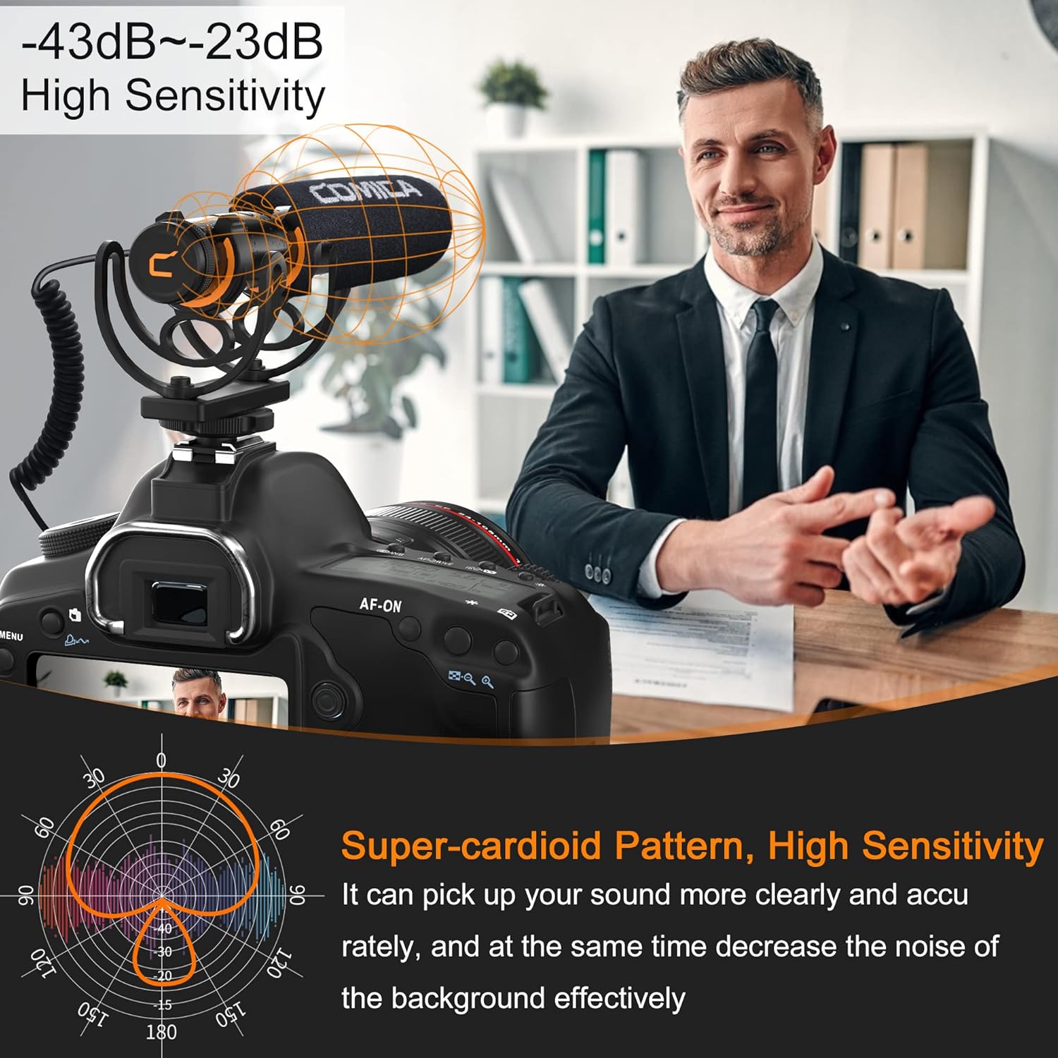 COMICA VM20 Shotgun Microphone, Professional Super Cardioid Video Mic with Shock Mount, Camera Microphone Kit for Smartphone/DSLR Camera/Camcorder, Perfect for Interview, Video Shooting, Vlog
